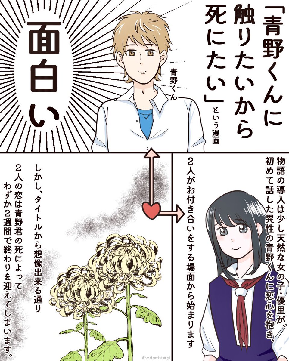 (……聞こえますか……今あなたの心に直接呼びかけています……「青野くんに触りたいから死にたい」を読むのです…今ならコミックDAYSで41話まで無料です…ホラーラブストーリーが面白過ぎるので…読んで下さい…)

というわけでプレゼン漫画です。 