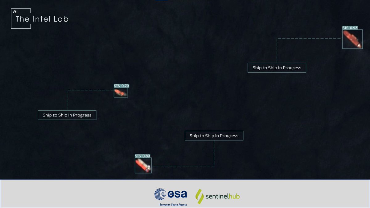 TheIntelLab's tweet image. Dark Ship Detection using @CopernicusEU @sentinel_hub  Sentinel-2 images and Computer vision. Spotting dark vessels engaged in potentially illegal STS is now easier. #AI #IMINT #TheIntelLab