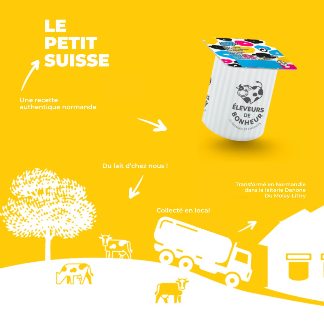 eleveursdb's tweet photo. Le circuit court, c'est avant tout une histoire de transparence  
Un lait 100% Français, entier, tout comme nos Éleveurs de Bonheur ! 🥛👩🏼‍🌾
Notre lait est collecté en direct de notre Normandie à moins de 60 km de la laiterie du Molay Littry

#leseleveursdebonheur #local #normandie https://t.co/PccFT8I8QH