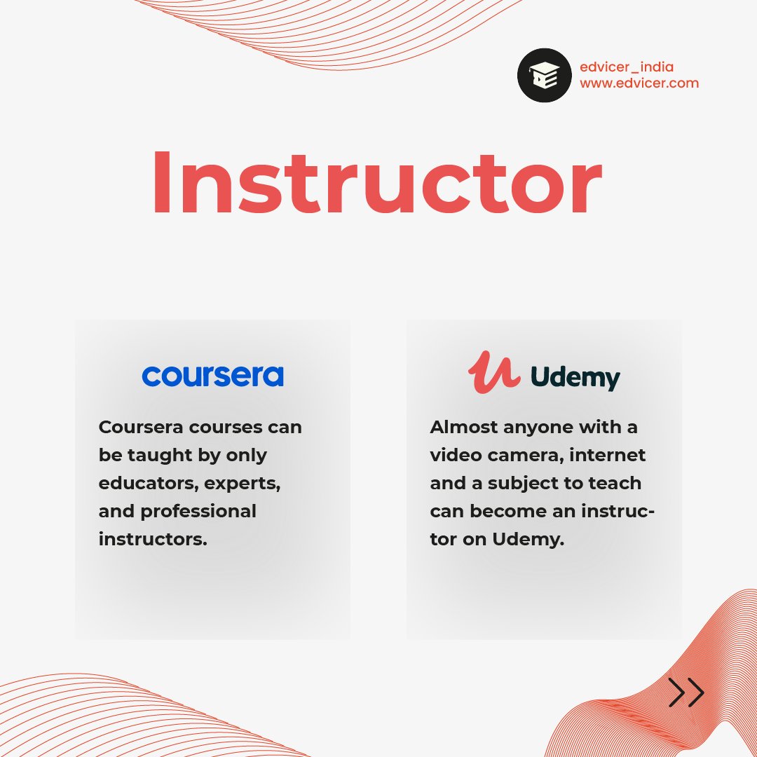 EdvicerCourses's tweet photo. COURSERA V/S UDEMY
Tell us in the comments below what do you prefer between @coursera and @udemy.
#onlineeducation #onlineeducationplatform #onlinecoursesacademy #onlinecourses #onlinecourse #coursera #courseracertificates #udemy #udemycourse #udemyfree #udemycourses #edvicer https://t.co/MnIS7Lq00g
