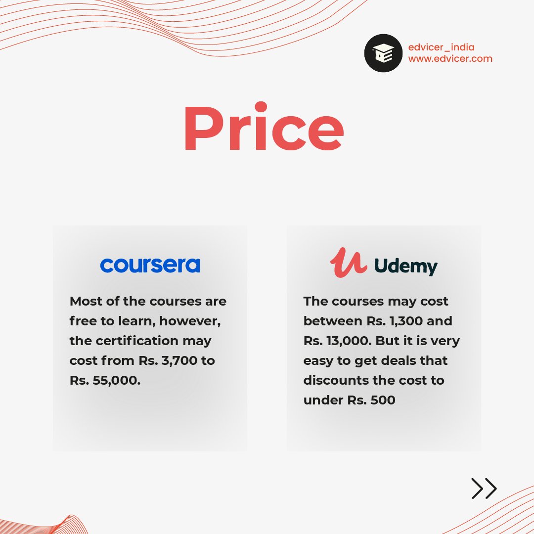 EdvicerCourses's tweet photo. COURSERA V/S UDEMY
Tell us in the comments below what do you prefer between @coursera and @udemy.
#onlineeducation #onlineeducationplatform #onlinecoursesacademy #onlinecourses #onlinecourse #coursera #courseracertificates #udemy #udemycourse #udemyfree #udemycourses #edvicer https://t.co/MnIS7Lq00g
