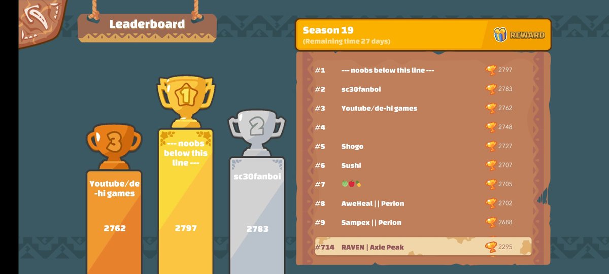 Top 💯 - I'm coming ✌🏽

#AxieInfinity