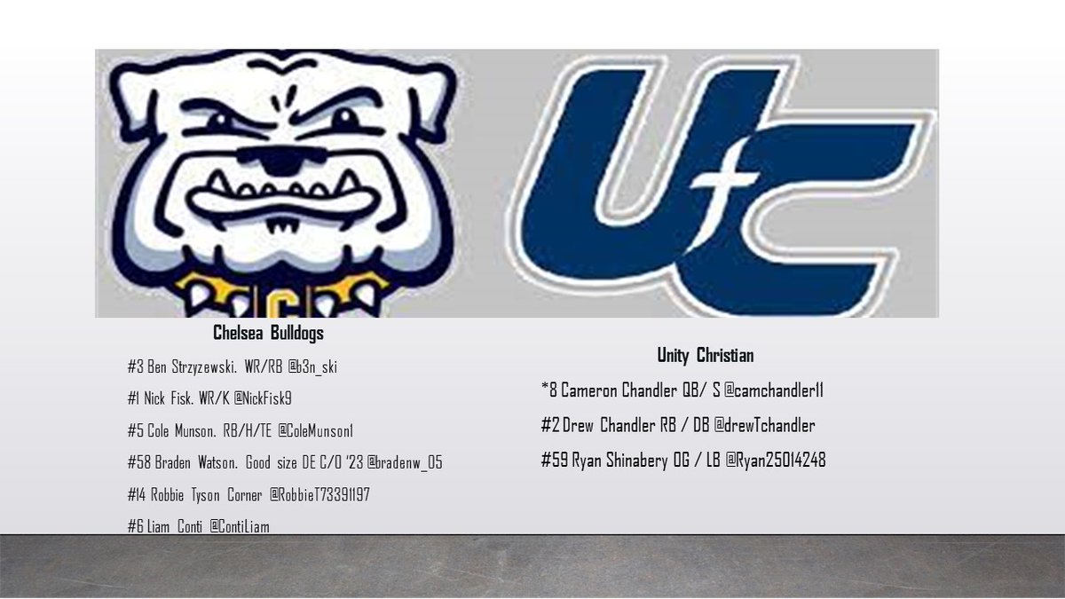 mdwestathletics's tweet photo. Can't wait to watch the MHSAA D4 State Title game Chelsea vs. Unity Christian Several athletes to watch. Here are a few
@b3n_ski
@NickFisk9
@ColeMunson1
@bradenw_05
@RobbieT73391197
@ContiLiam @camchandler11
@drewTchandler
@Ryan25014248 https://t.co/7TG20EhVgN