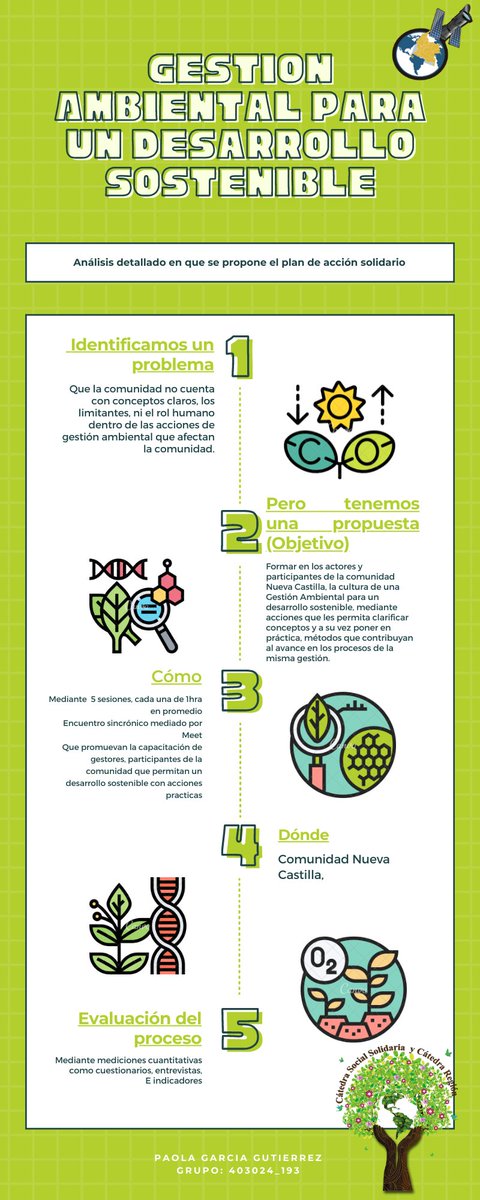 PaoGarciia22's tweet photo. @SISSU_UNAD, @ElOIRdelaRegion  @limasuasua #SERVICIOSOCIALUNADISTAENCASA https://t.co/H7UajAvxwm