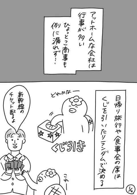 【社会人3年目】220人の会社に5年居て160人辞めた話
220「会社行事の謎」
#漫画が読めるハッシュタグ #エッセイ漫画 #コルクラボマンガ専科 