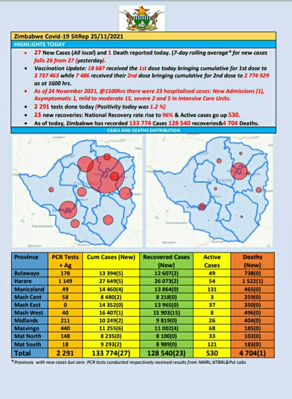 Virus - Page 3 FFD-cWYXEAELPuW?format=jpg&name=900x900