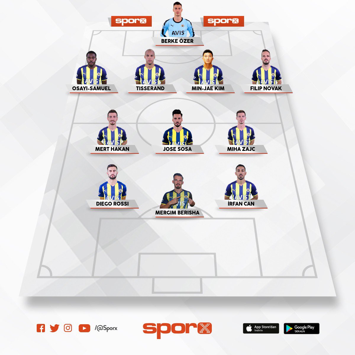 JoueursTR's tweet photo. 🚨OFFICIEL : Voici le XI de départ du Fenerbahce pour affronter l’Olympiakos ! 

Une victoire ou rien ! 🇹🇷 https://t.co/c9KIUiwTk0