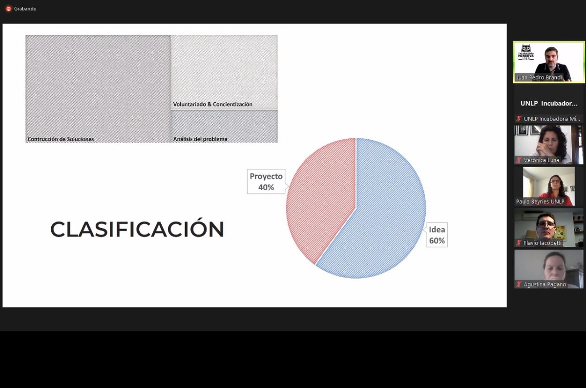 minervaunlp's tweet photo. 👉 Presentes en las VI Jornadas Académicas de la @VitecRed del @CINoficial 📣Llevamos el caso de 💬 #tuideasuma a la mesa “Experiencias de vinculación y transferencia tecnológica, y políticas de innovación” 💻 #innovación https://t.co/sN8wemOVx3