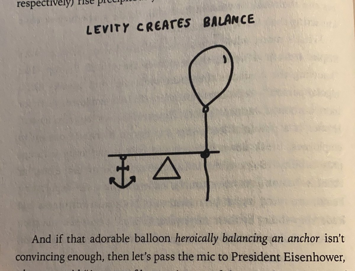 I’m loving the book Humor, Seriously by <a href="/aaker/">Jennifer Aaker</a> and <a href="/nbagdonas/">Naomi Bagdonas</a>! I have found one problem, though, and it’s driving me crazy. That balloon is ABSOLUTELY NOT balancing that anchor. Unless, of course, it’s a lead filled balloon, pushing down.