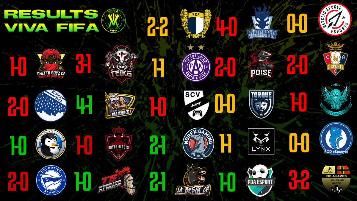 PRODIGY FIFA tweet media