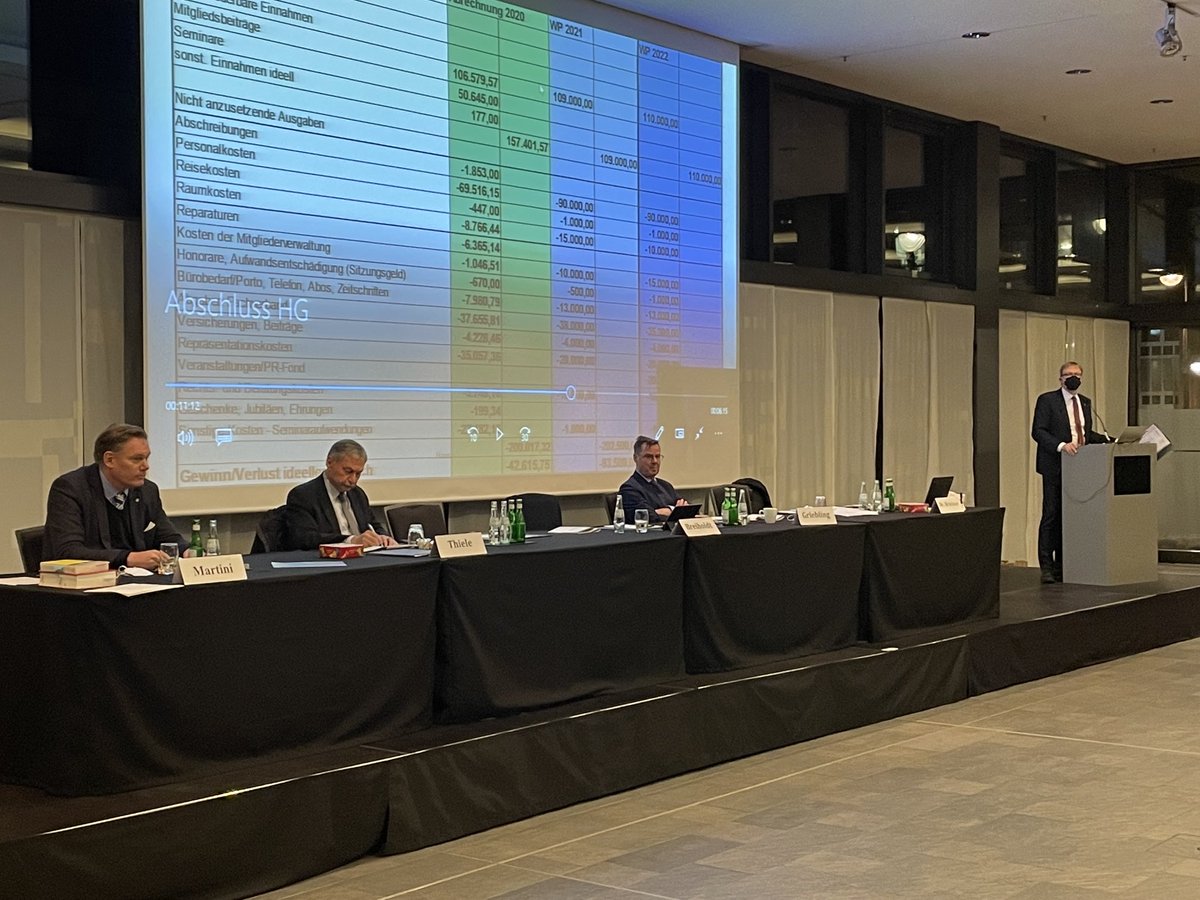 HausGrundBerlin's tweet photo. #Mitgliederversammlung 2021 im #Interconti Berlin:
Rückschau auf stürmische 2 Jahre für private Immobilieneigentümer.
Steigende Mitgliederzahlen.
Wir fassen gute Beschlüsse für die Zukunft. https://t.co/eFoMS0JGIy