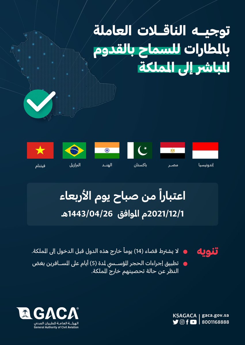 ٢٠٢١ اندونيسيا السفر الى أحدث لوائح