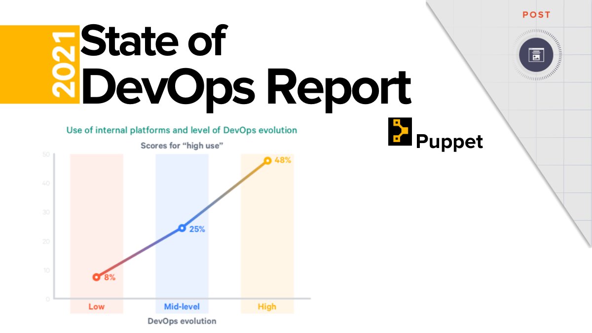 weaveworks's tweet photo. The 2021 #StateOfDevOps report highlights that there are two types of teams in top performing DevOps organizations - stream-aligned teams, and platform teams. Learn more about these teams at https://t.co/XfUa0qsC49 https://t.co/K9uYU6zZSZ