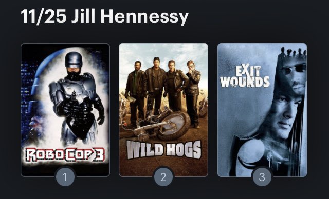 Hoy cumple años la actriz Jill Hennessy (53). Happy Birthday ! Aquí mi miniRanking: 