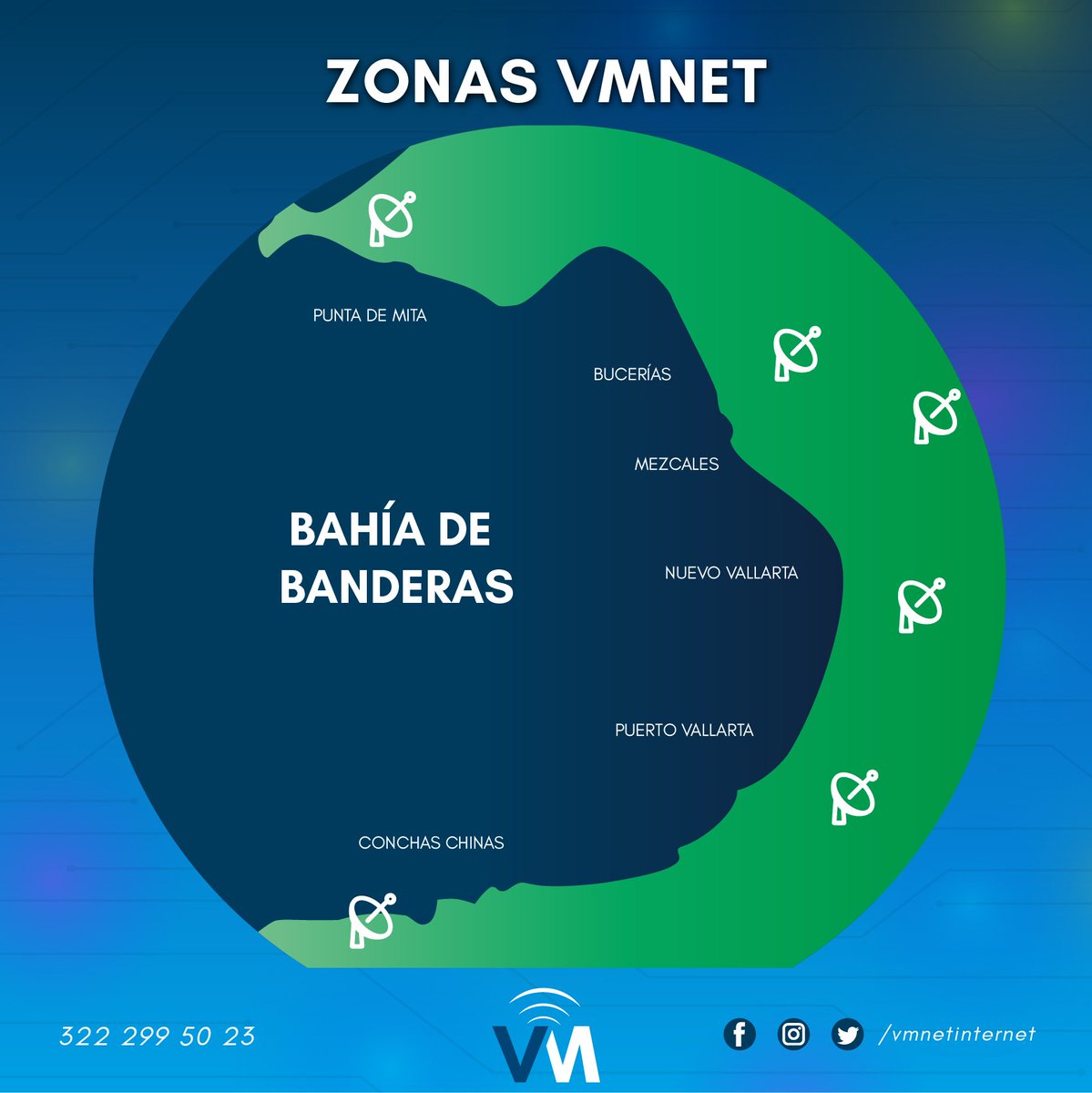 vmnetinternet's tweet photo. Tenemos disponibilidad en varios puntos desde Conchas chinas hasta punta de mita📶

🏡 Hogar
🏪 Profesional
🏢 Empresarial
🏬 Vacacional
🎯Eventual

Pregunta si tu zona está activa⬇️
☎️322 299 5023 o WhatsApp 📱322 244 1988

#vmnet #wifi #internet #vallarta #bahiadebanderas https://t.co/C8J2a9LdHC