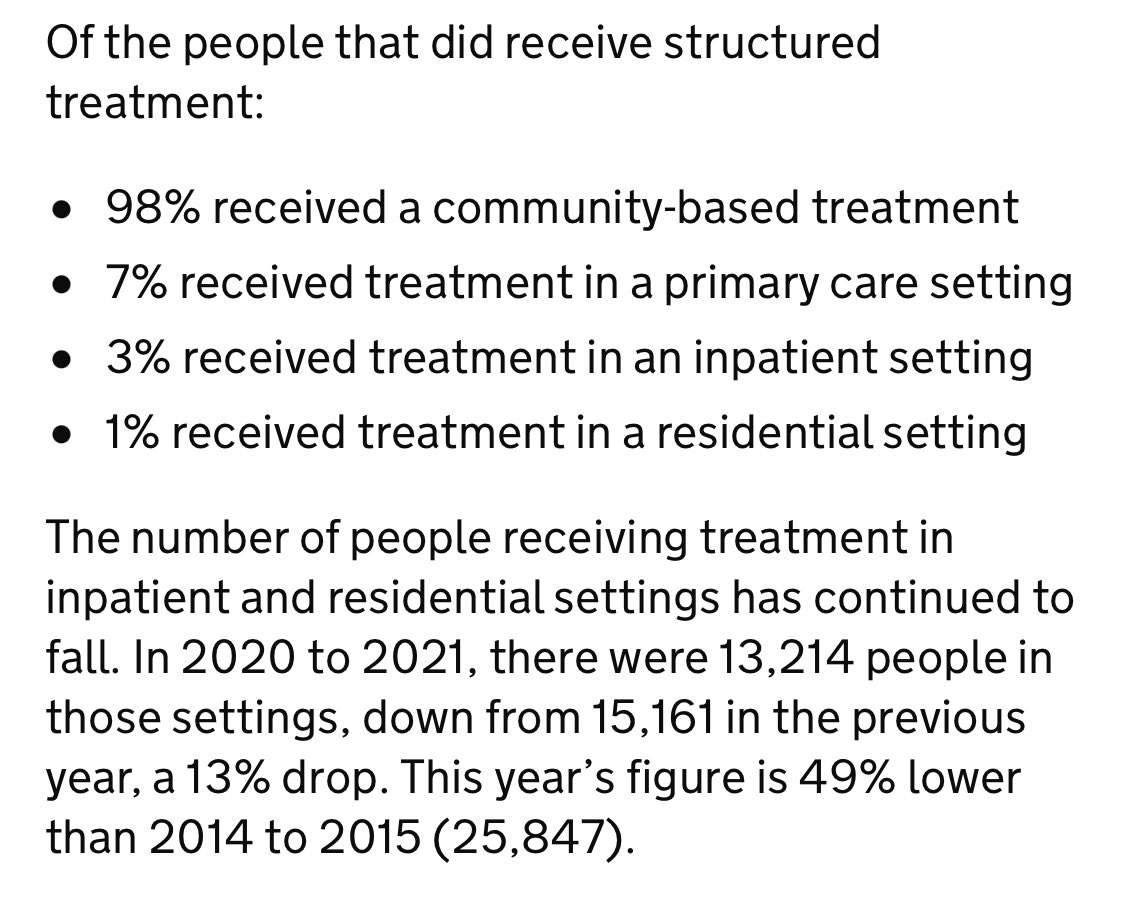 PhoenixFutures1's tweet photo. Access to resi treatment continues to fall year on year. In #MakingRehabWork we assess new treatment starts per year as opposed to national stats which include resi stays from previous years. But the trend is clear. Stays in inpatient & resi settings down 49% over 5 years! https://t.co/viJKPCKqqV