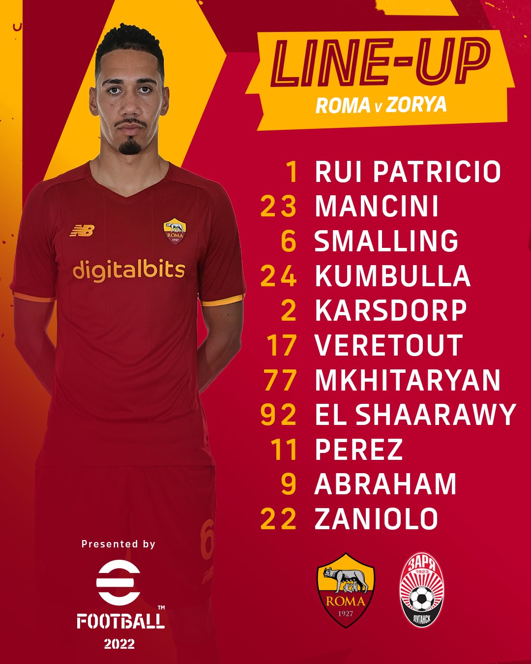AS Roma English on Twitter: 