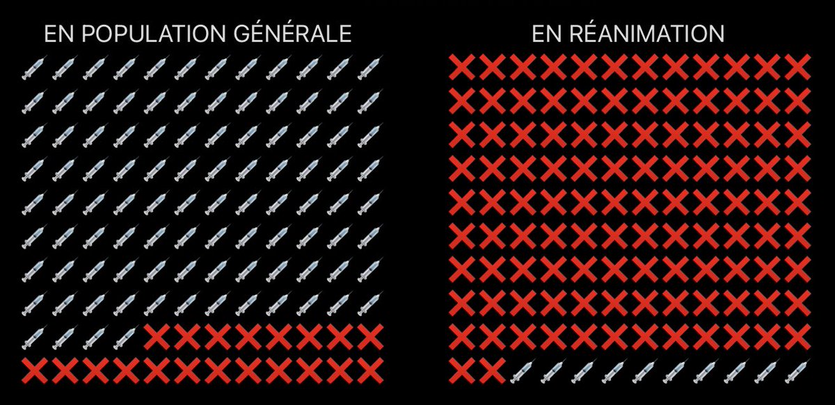 ON PEUT PARLER DE TOUT… SAUF DES CHIFFRES

❌❌ 👉 FAITES-VOUS VACCINER