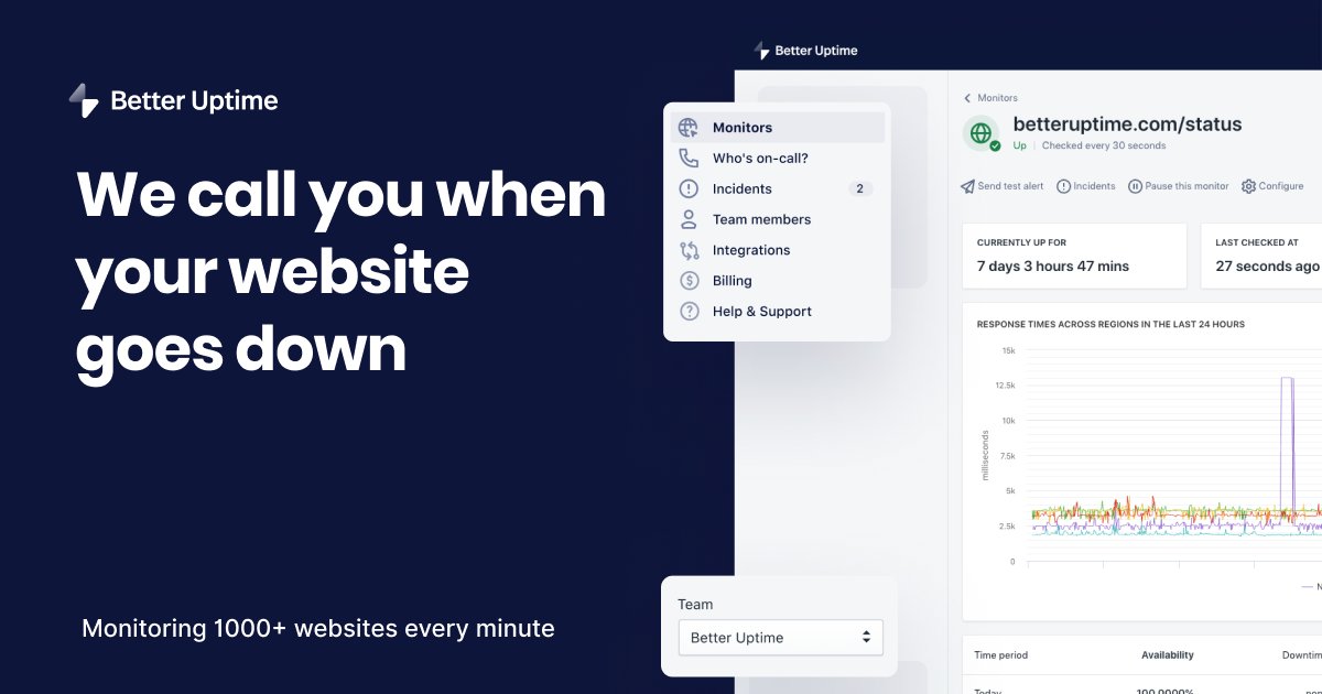 Englishdom logo. Better использовать. Использование good и well. Would prefer would rather правило. Well в английском языке.