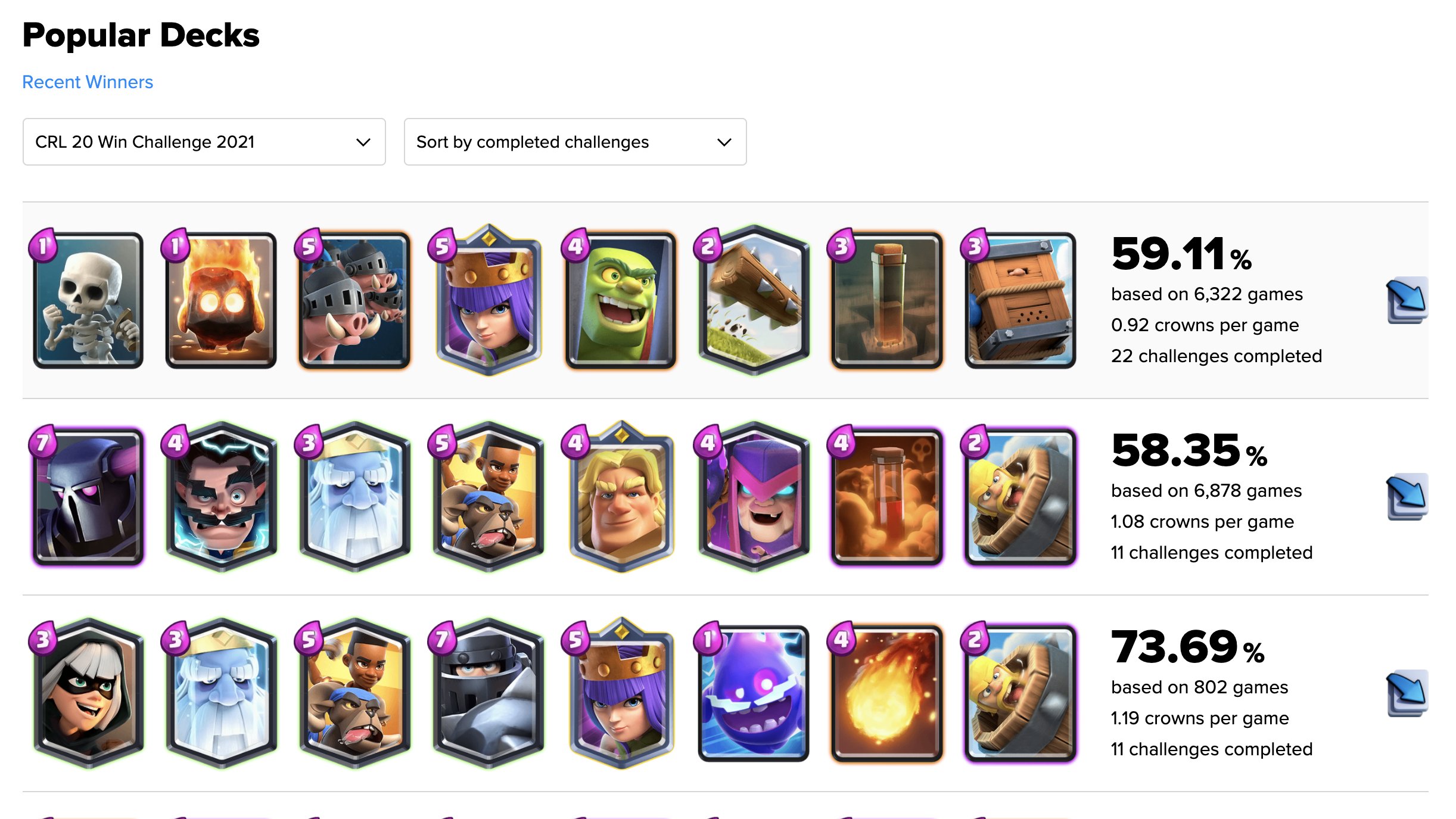 5 best Clash Royale decks for the 20-Win Challenge