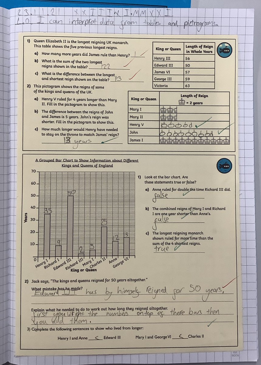 highachieverstm's tweet photo. Data handling! #stmmaths #stmstatistics https://t.co/eV4v0QCBgQ