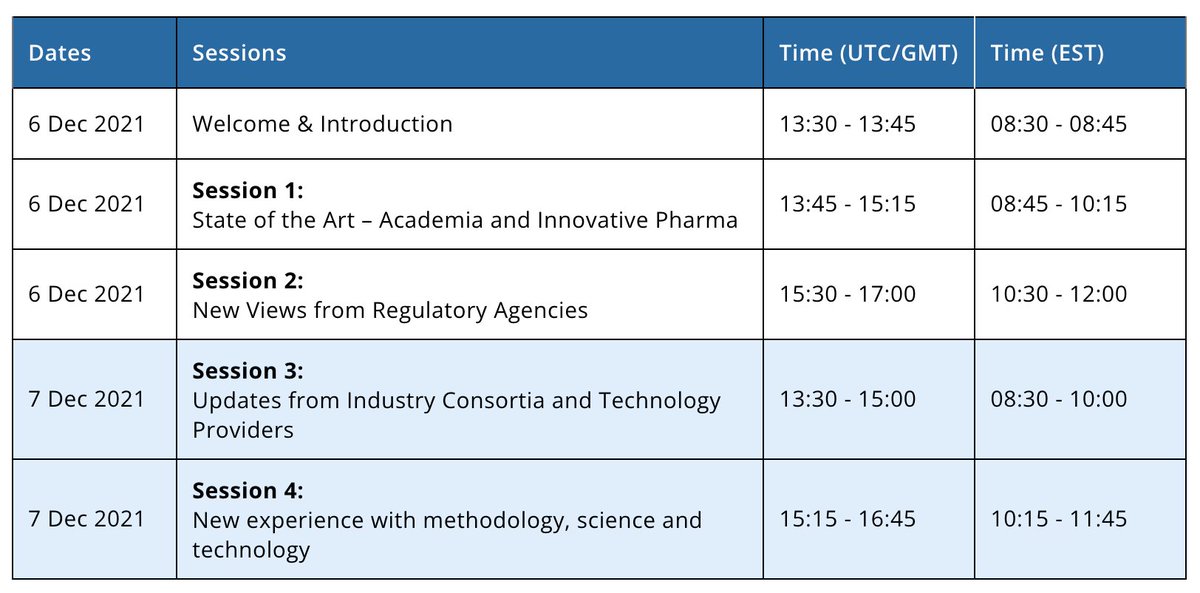 ISoPonline's tweet photo. Remember to register for the 5th ISoP #Boston Seminar
Virtual seminar this 06-07 December 2021 on Intelligent Automation in #Pharmacovigilance. We are happy to share the programme overview. 

Access the complete programme and registration link here: https://t.co/nl0gVbCLCo https://t.co/DXoi1PCAab