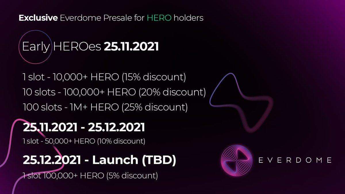 humainweb3's tweet photo. Welcome HEROes and congratulations on your eligibility for the #Everdome exclusive presale ✊🏼 More info on https://t.co/BX2RoJcEZk 💯 https://t.co/mStat4M9lG