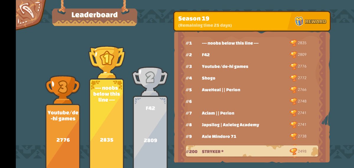 First time in Axie's top 200 🔥🔥