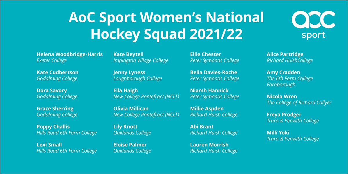 AoC Sport tweet media