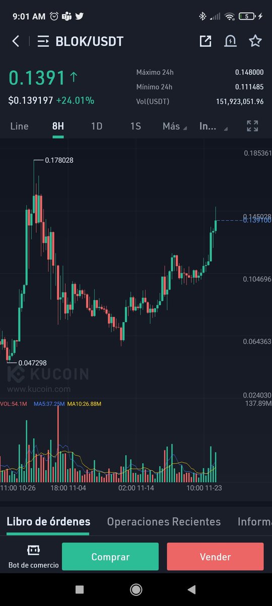 Lizardi A. tweet media