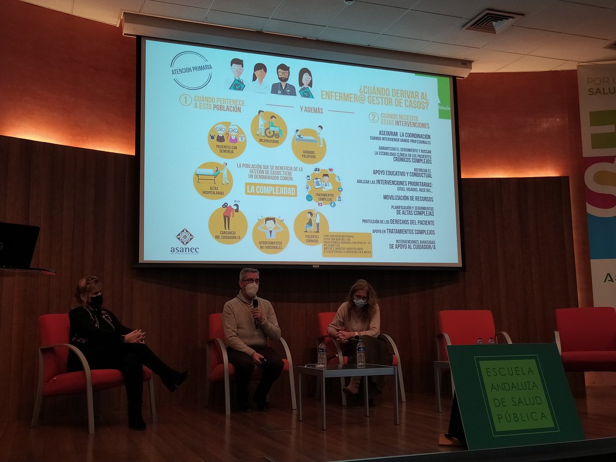 PiCuida's tweet photo. ¿Cuando derivar al enfermer@ gestor de casos? Pablo Cazorla #foropimec con infografía de @asanec #Enfermeria #AtenciónPrimaria https://t.co/PkdSSDZqLl