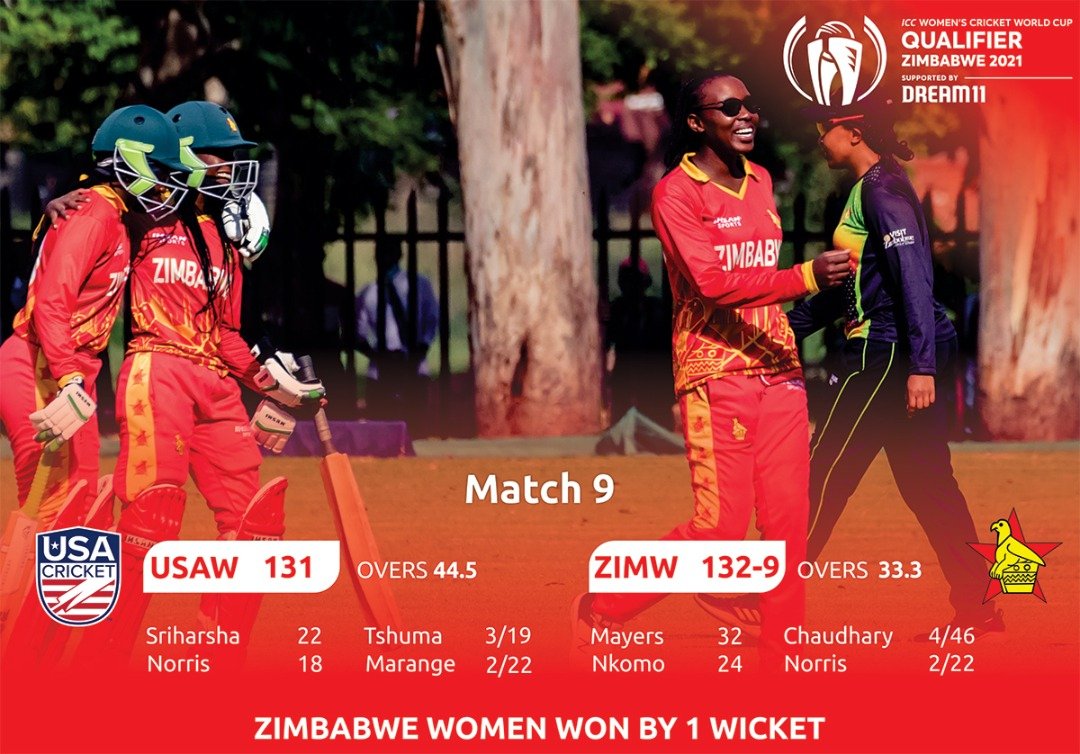 zimbabwewomen's tweet photo. https://t.co/Sjmsz8EfhU