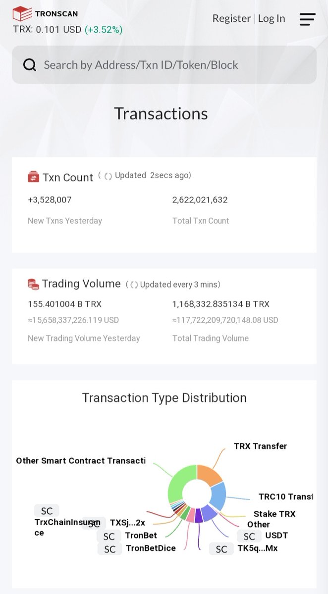 justinsuntron tweet picture