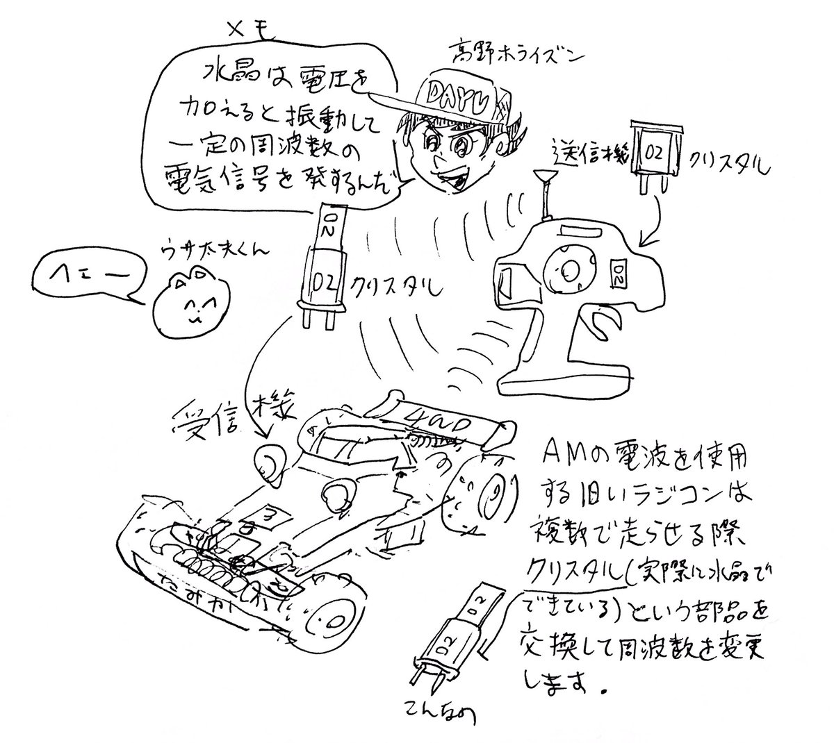 いらん知識メモ 