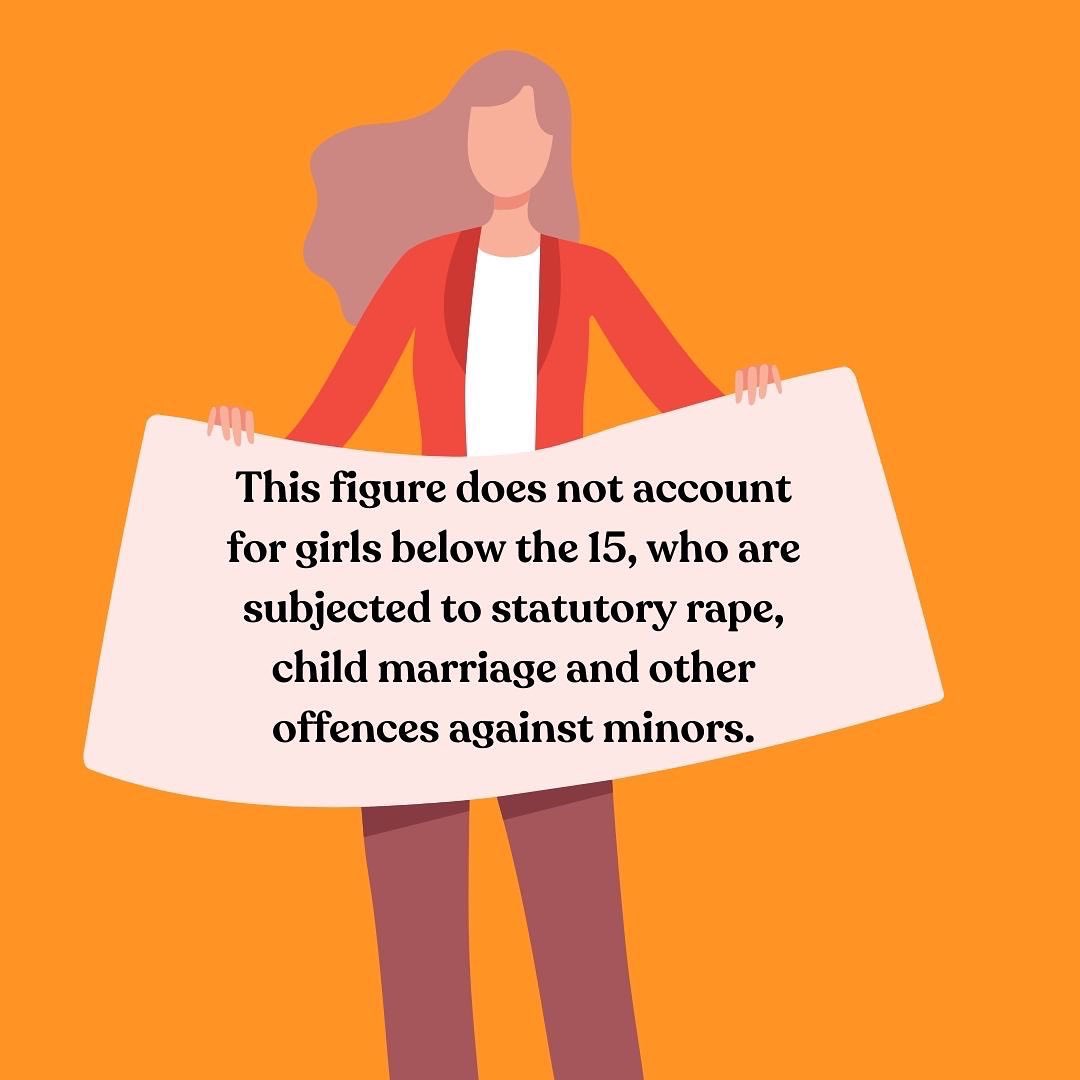 Wearenotbroads's tweet photo. #OrangeTheWorld #EndViolenceAgainstWomen https://t.co/OKrCul9z8F