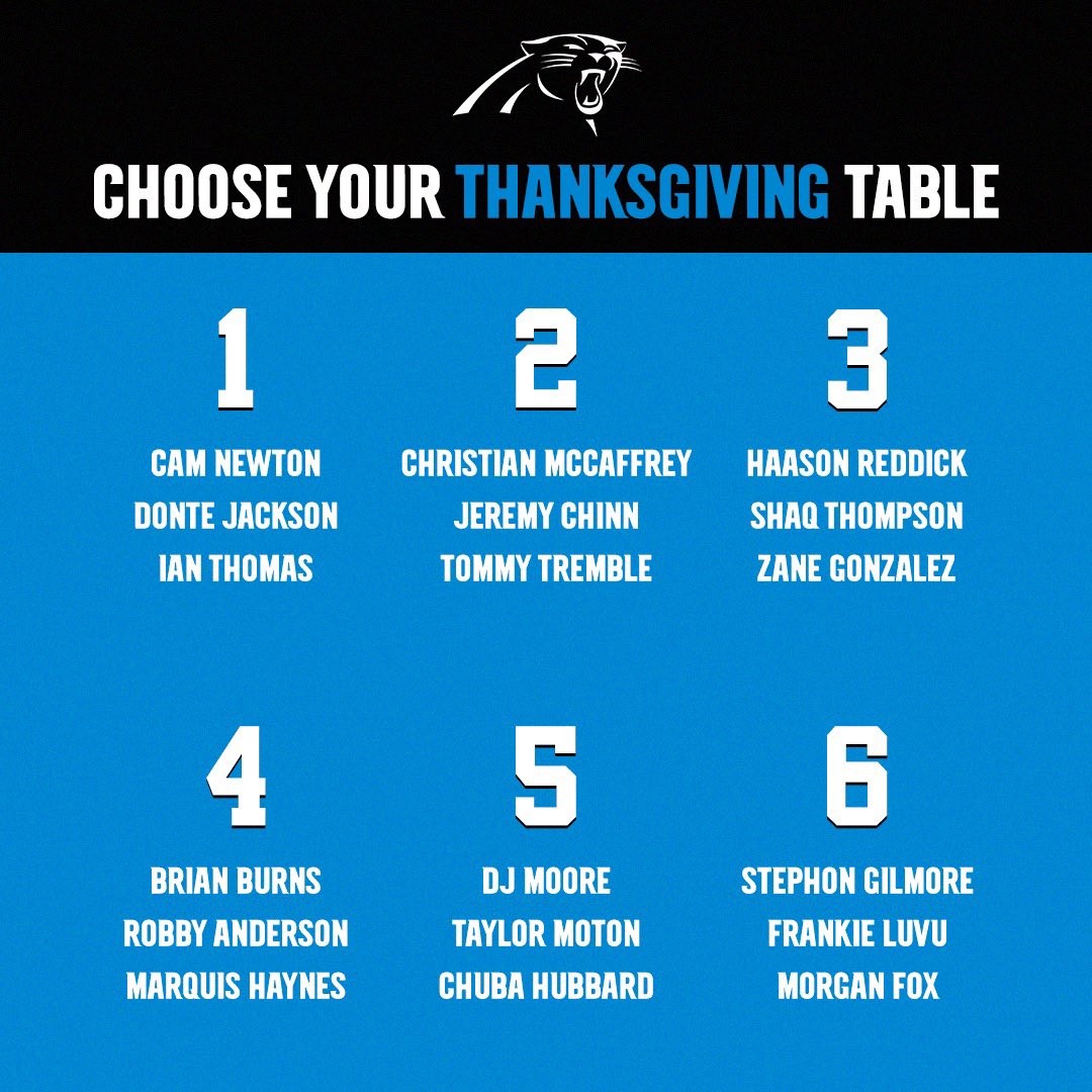 Carolina Panthers tweet media