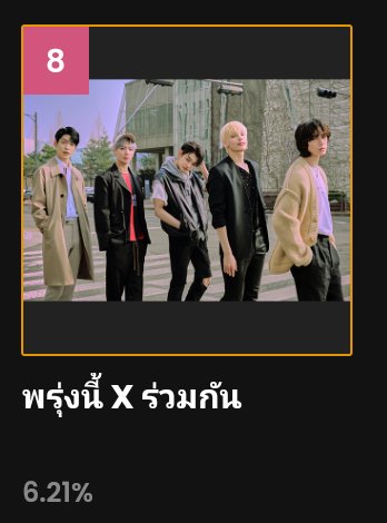 diarytxt_'s tweet photo. ตอนนี้ยังไม่ปลอดภัยค่ะ โมอาอย่าพึ่งชะล่าใจนะ % เปลี่ยนแบบกระโดดมาก ถ้าให้ชัวร์จริงๆคือขอท้อป 5 ค่ะ https://t.co/UriDIsbTui