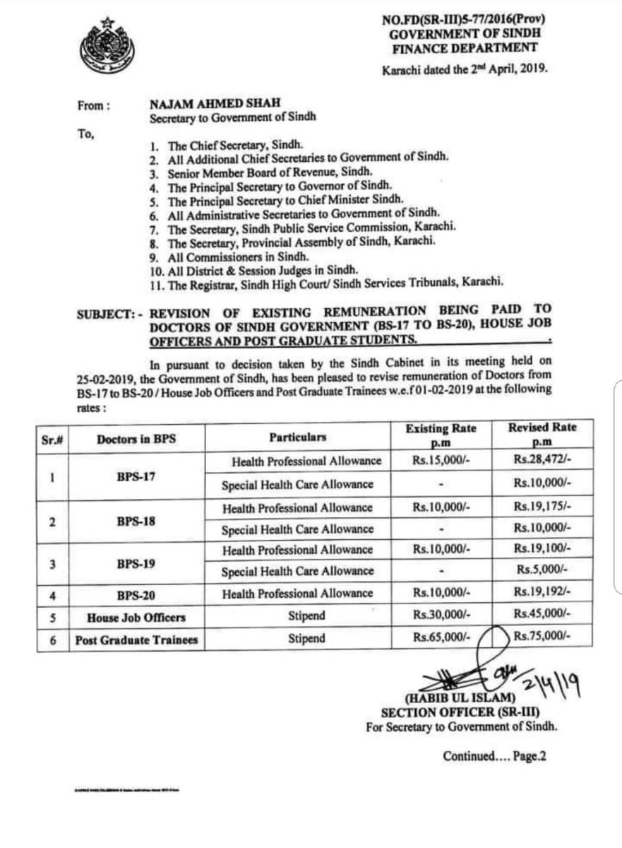 noormaha090's tweet photo. BDS house officers are being paid 20,000/month by Dow University of Health Sciences while our rightful pay is 45,000/month set by Sindh government and PMC. We deny this injustice
#JusticeForDUHSDentalHouseOfficers #pmc @ImranKhanPTI @SindhGovt1 @SindhCMHouse @BBhuttoZardari https://t.co/k8NPGXeFgY
