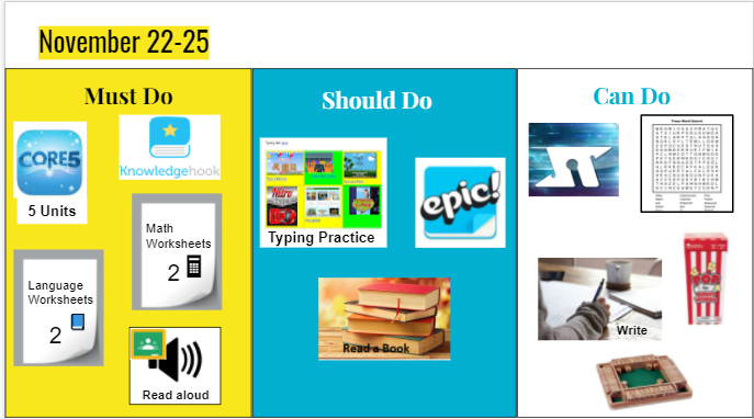 Tried out self-directed learning this week from <a href="/brooksja2/">Jane Brooks</a> and here are the results for the four day week:
"I liked having control of when I could do things."
"I'm really glad I finished all the hard stuff on Monday."
"I'm changing my week next week."

Success!