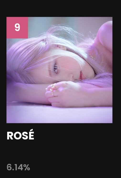 ladarose4's tweet photo. น้องแชงตกมาอยู่ที่ 9🛎️🛎️แล้วแถมคะแนนไม่ขยับเลย มัมหมีเร่งเครื่องหน่อยเร็ว🔴🔴🔴
#MAMAVOTE #rosé https://t.co/rKhkICmaDE