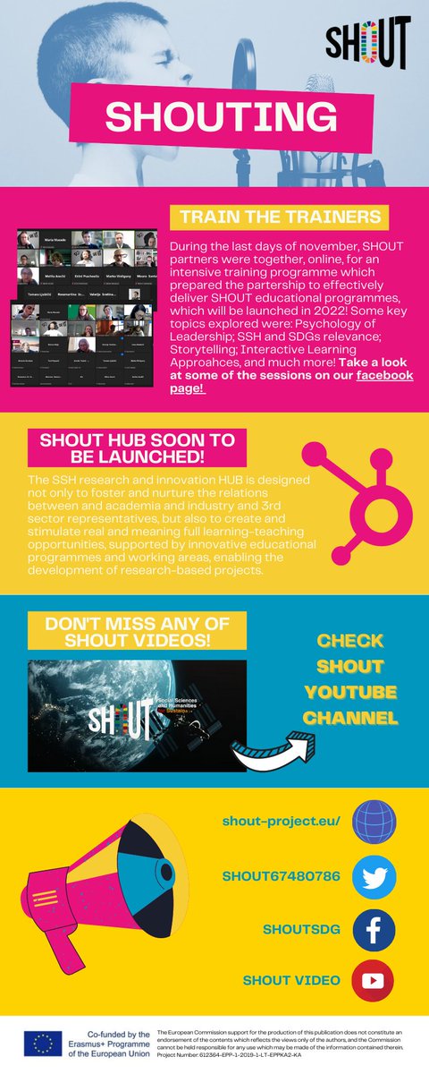 🎉#SHOUT(ing) newsletter is out! 

🔎Find out more about the latest SHOUT project news!

This edition takes a look into the train the trainers course; gives a snapshot of SHOUT HUB and highlights SHOUT Youtube channel.

👉 Newsletter: shout-project.eu/wp-content/upl…

#SDGs #SHOUT