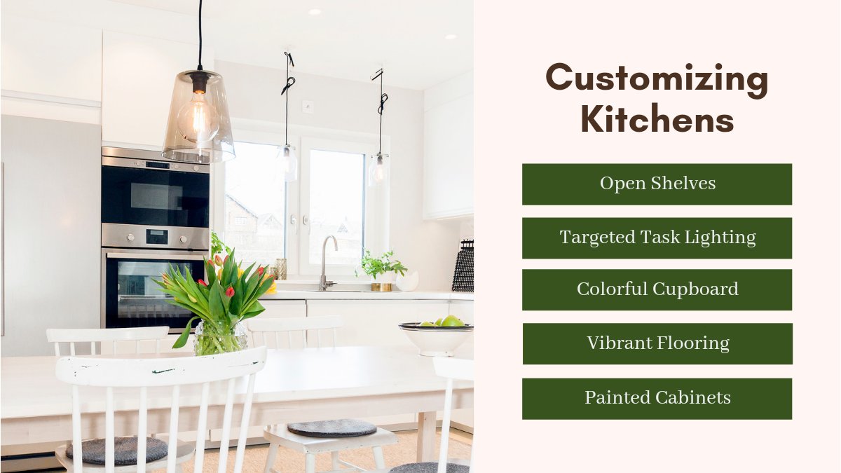 askfortask's tweet photo. Customize your Kitchen now ✨ https://t.co/KJEfSm9U2h