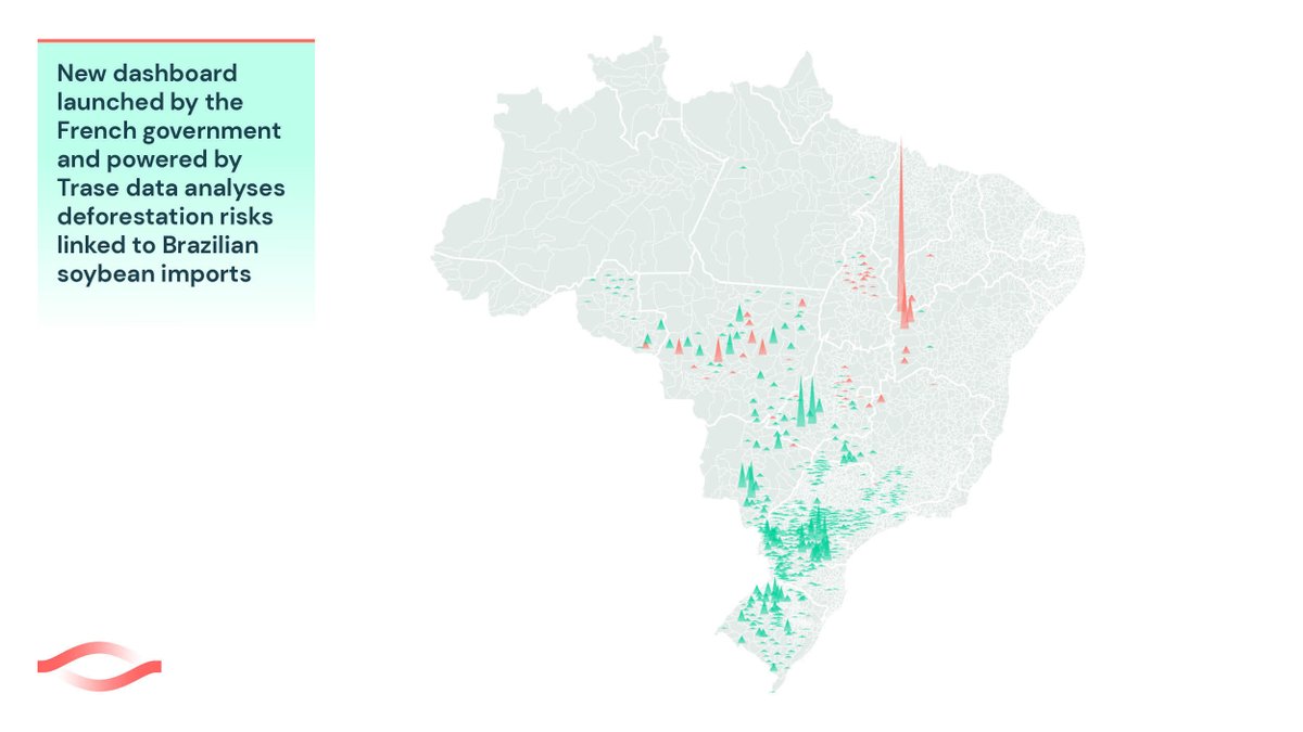 French government launches deforestation-risk supply chain tool powered by Trase with the aim of achieving deforestation-free commodity imports by 2030. 

Explore the dashboard here: ow.ly/MsCK50GWypj 

<a href="/TraseEarth/">Trase</a> <a href="/europeanforest/">European Forest Institute (EFI)</a>