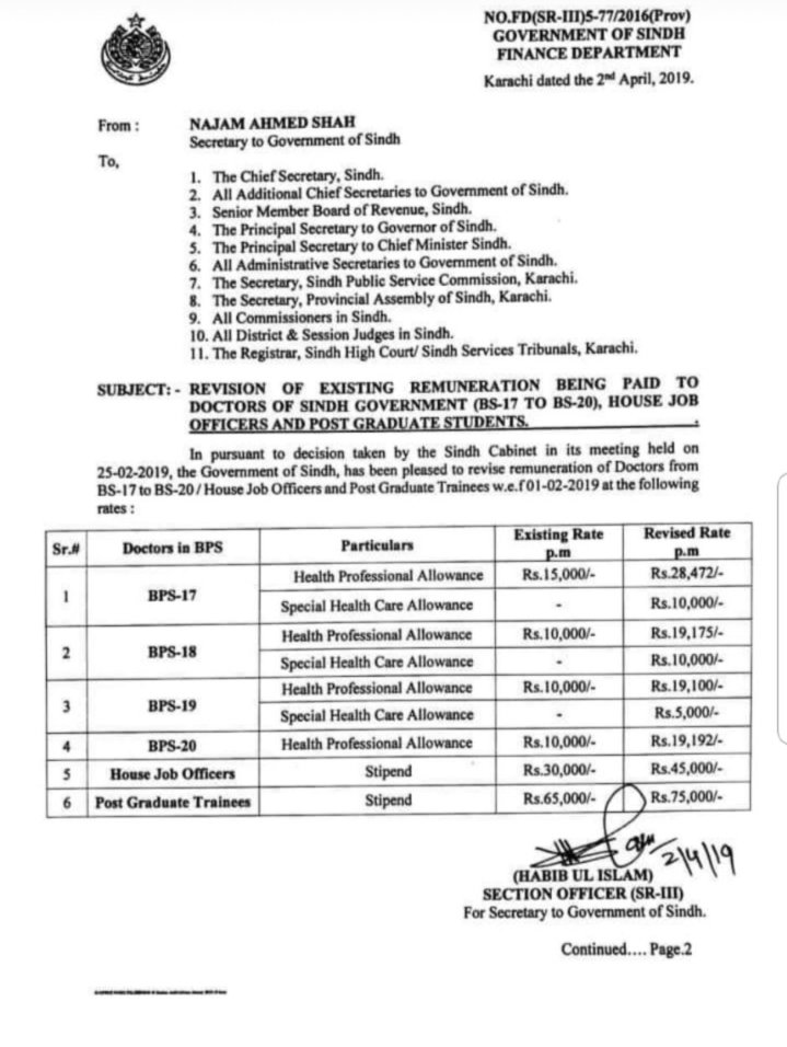 konainkhalid03's tweet photo. DUHS gets grant in aid of 1,098 Million PKR from Health department of Sindh still they pay 20,000PKR instead of 45,000Pkr per month to its Dental HOs.
@pmc_org_ 
@BBhuttoZardari 
@SindhCMHouse 

#JusticeForDUHSDentalHouseofficers https://t.co/qTpxsbR43l