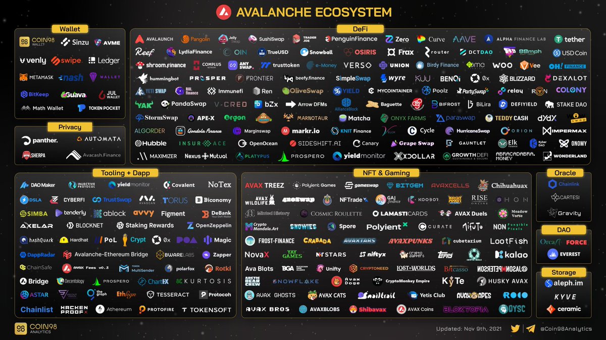 Ahnor_Block's tweet photo. @MuthanaMusaH @Cointelegraph Ok. https://t.co/S6PsNrZsrW
