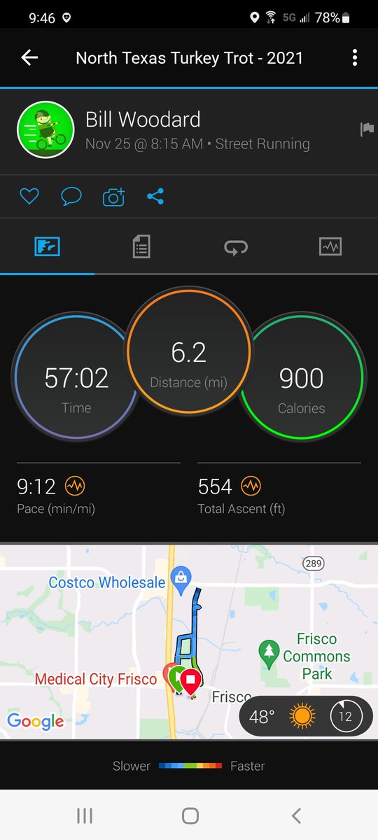 bill4frisco's tweet photo. North Texas Turkey Trot to start the day. https://t.co/bls2oCXKNd