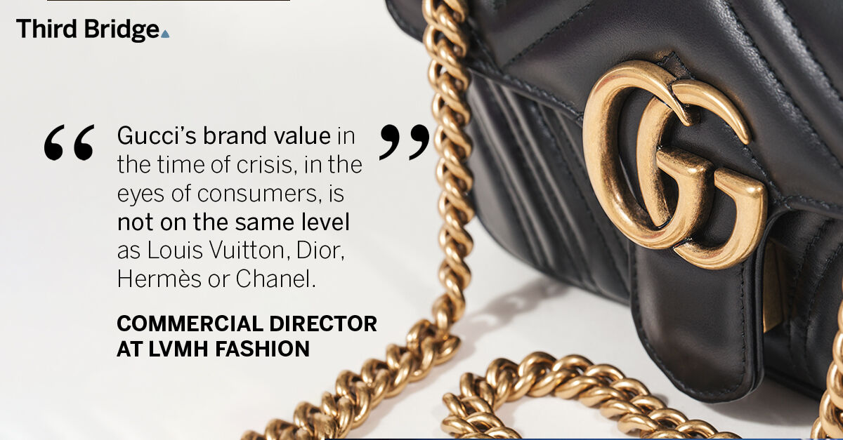 teamthirdbridge's tweet photo. .@gucci faced sluggish #Q3 performance in #China, putting pressure on @KeringGroup, the parent company, to diversify away from the Italian clothing brand. To unpick Gucci’s challenges, Third Bridge Forum interviewed a commercial director at LVMH Fashion.  https://t.co/iacdSb3X5h https://t.co/9fksgCnQGL