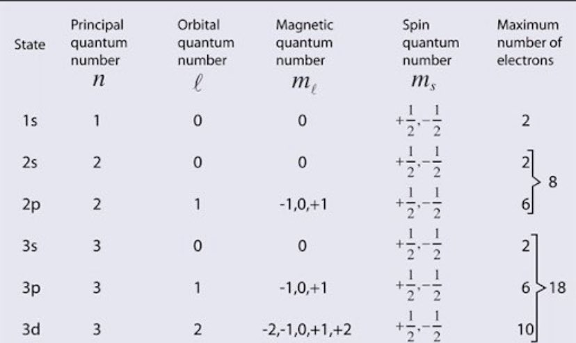 Ragnicks underlying numbers over his career are nuts icl