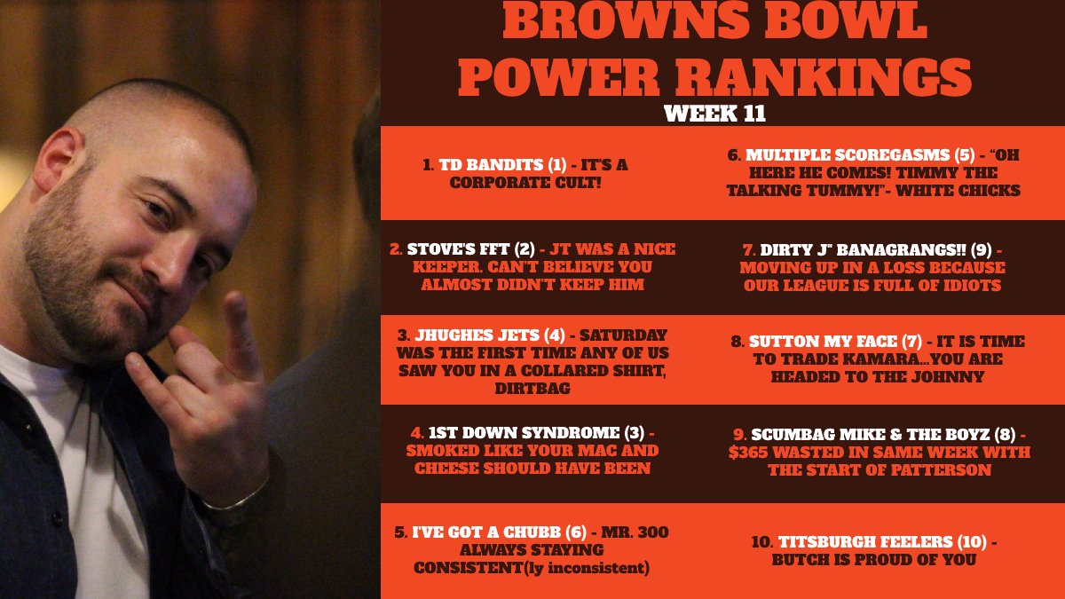 Browns Bowl tweet media