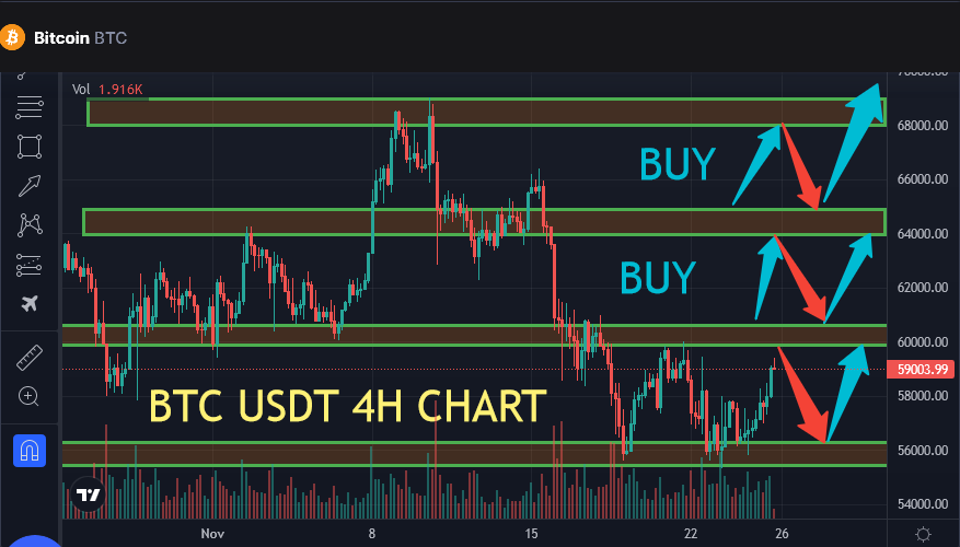 Take Moon Life tweet media